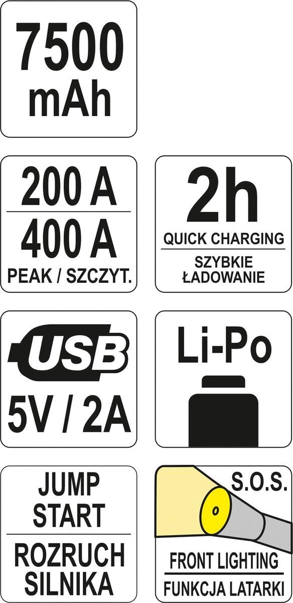 YATO APUKÄYNNISTIN / VARAVIRTALÄHDE